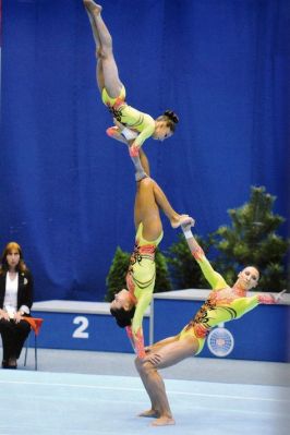 2010 Russian Acrobatic Gymnastics Team
