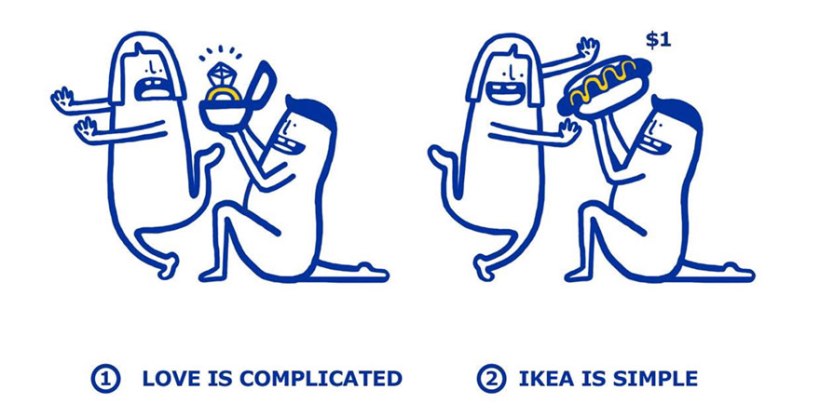 ikea 3