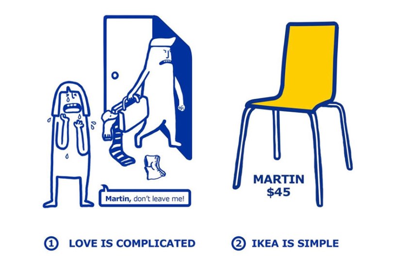 ikea 7