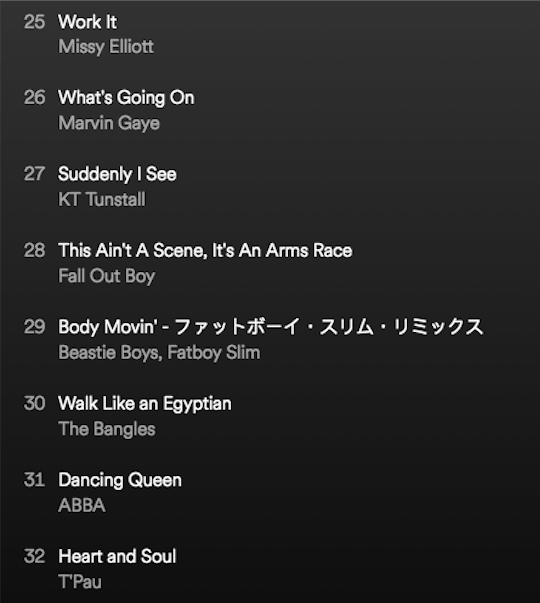 spotify 4